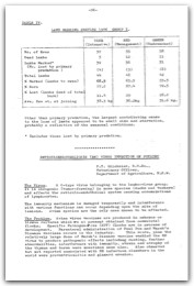 1977 page 96